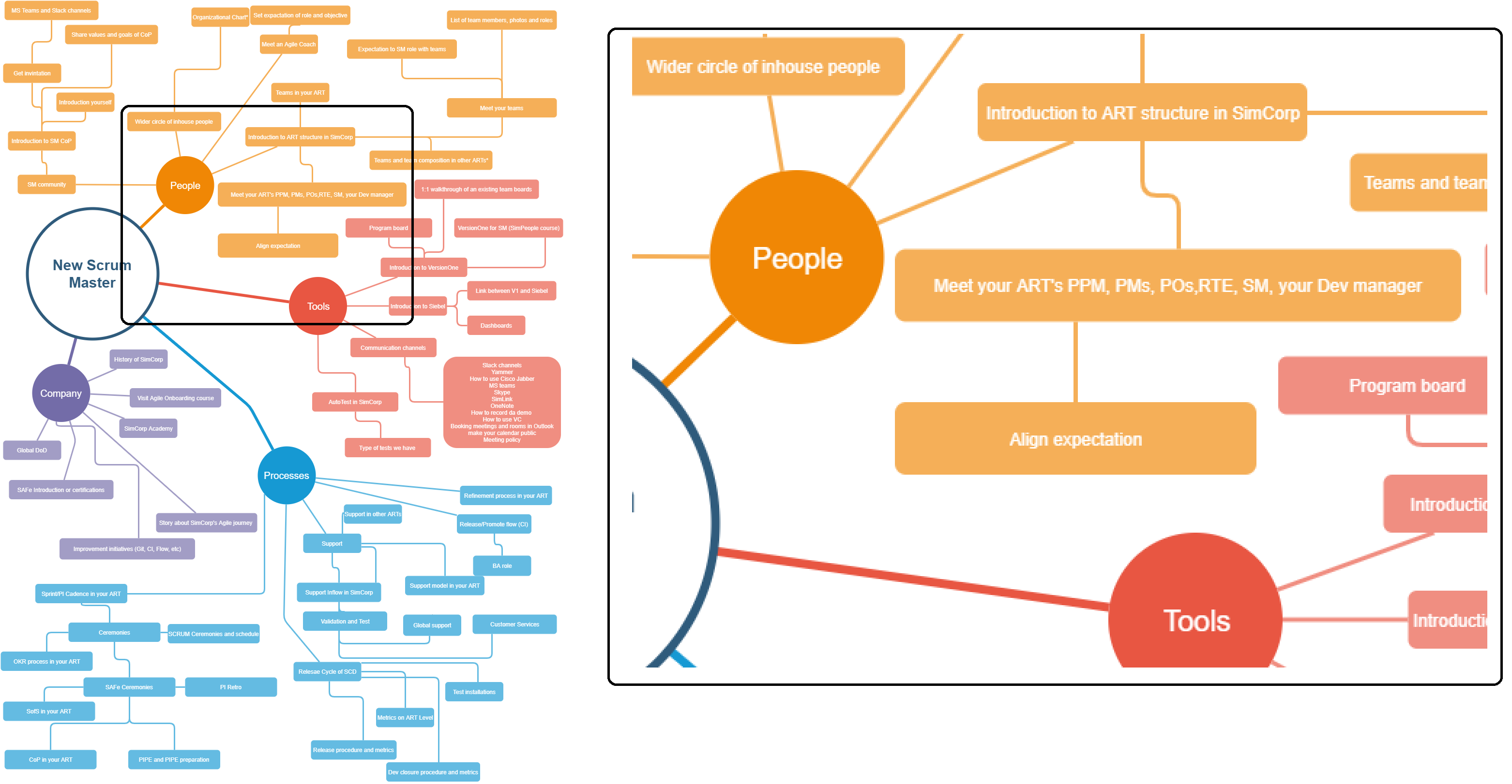 All help you with everything related to new hire onboarding software post thumbnail image