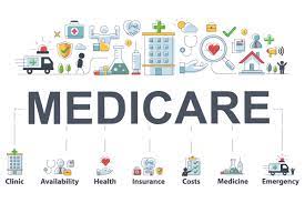 Advantageous and good quality Compare Medicare supplement plans as a result of their certification post thumbnail image