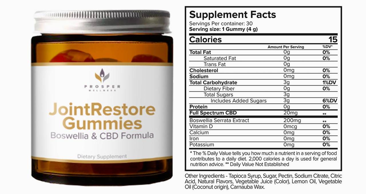 Why would someone select Joint Restore CBD Gummies above other CBD products? post thumbnail image