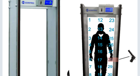 Discover the favorable points that a security x-ray machine offers you post thumbnail image