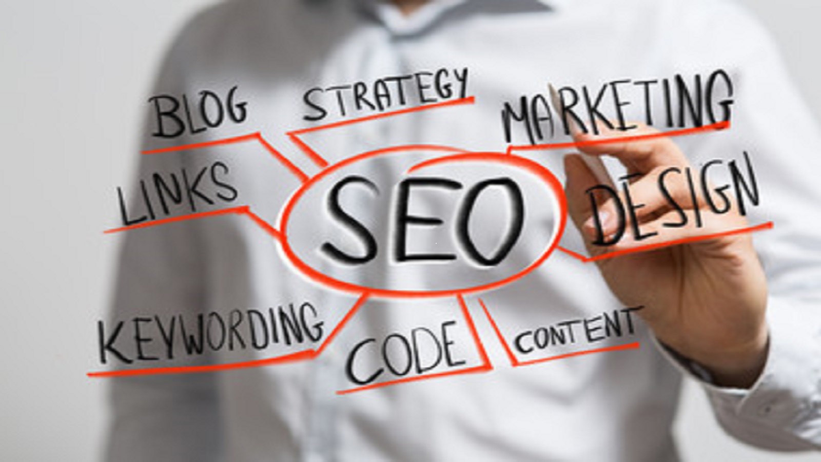 What are the diverse types of adult SEO services? post thumbnail image